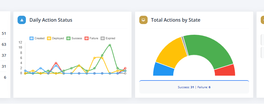 Agentic AI Screenshot